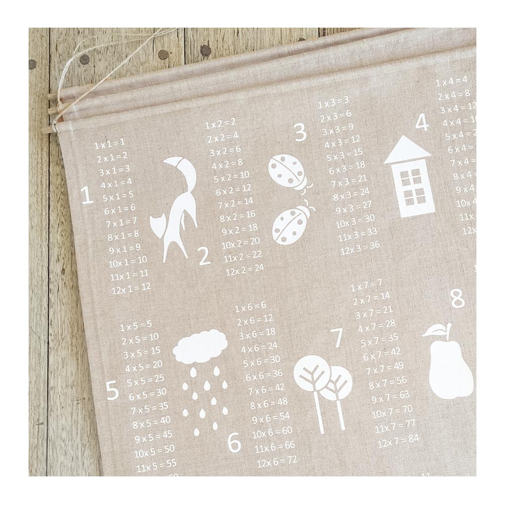 Linen Times Table Wall Hanging - Tara Clarke