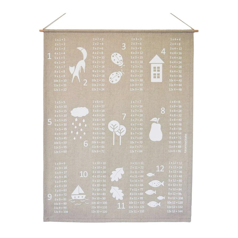 Linen Times Table Wall Hanging - Tara Clarke